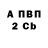 Метадон белоснежный Nick Bally